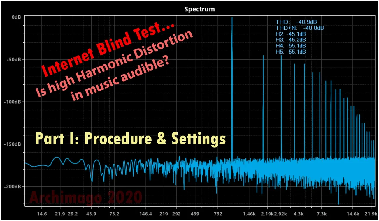 Spectrum graph showing harmonic distortion levels with text about an internet blind test on audible harmonic distortion in music.