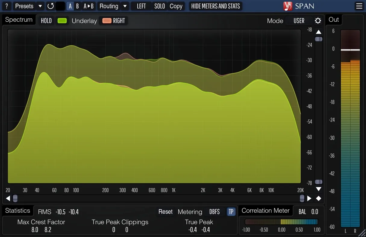 Audio frequency spectrum analyzer showing left and right channel levels and metering stats in mastering software.
