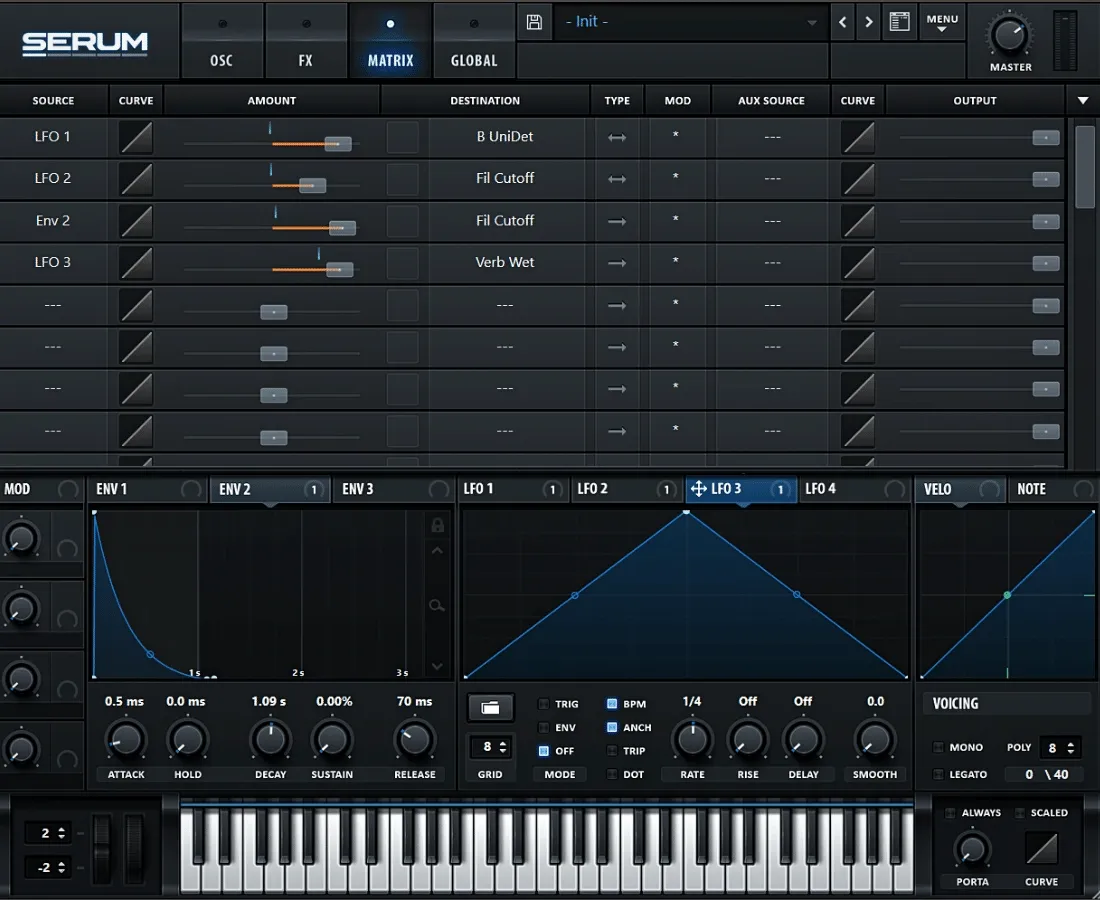 Screenshot of Serum synthesizer VST plugin showing modulation matrix, envelopes, LFOs, and keyboard interface.